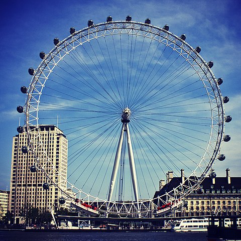 audioguida London Eye